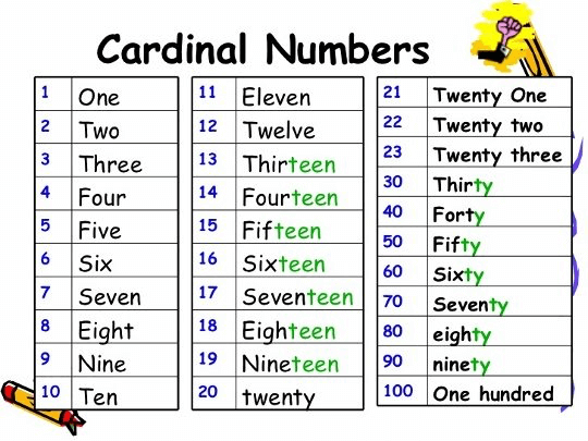 cardinal numbers