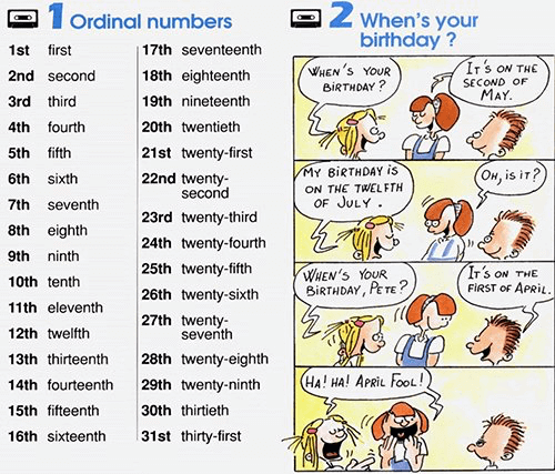 ordinal_numbers